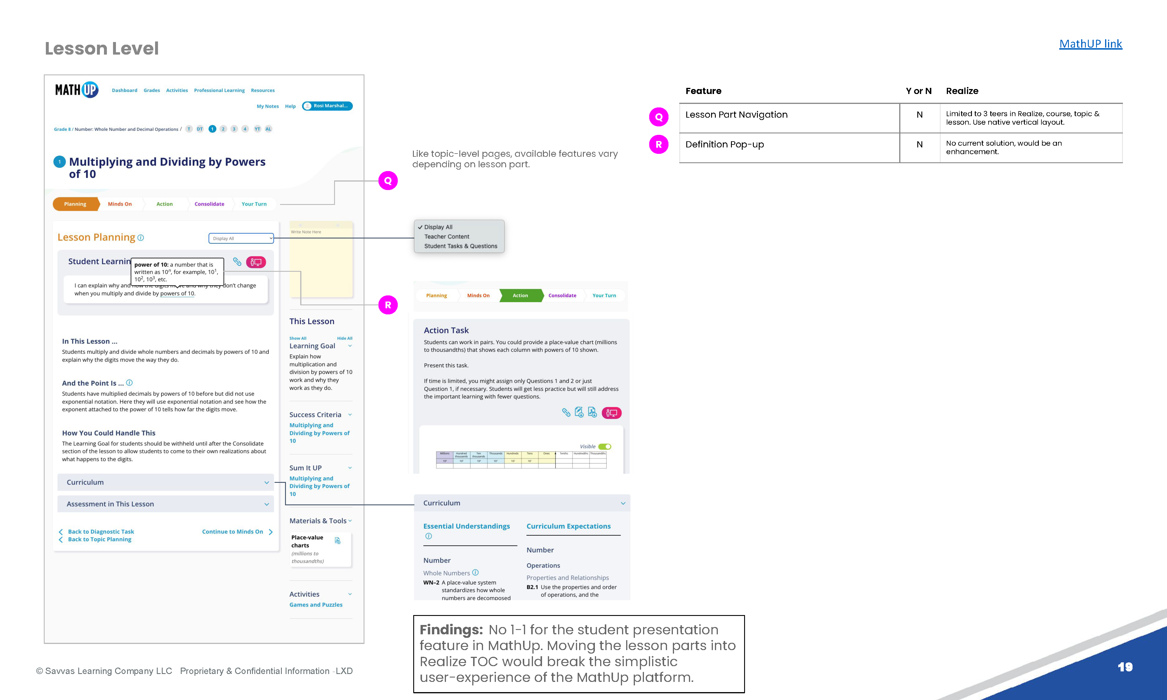 MathUp Findings & Recommendations for the Lesson